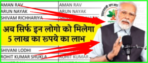 Ayushman Card Beneficiary List