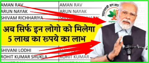 Ayushman Card Beneficiary List